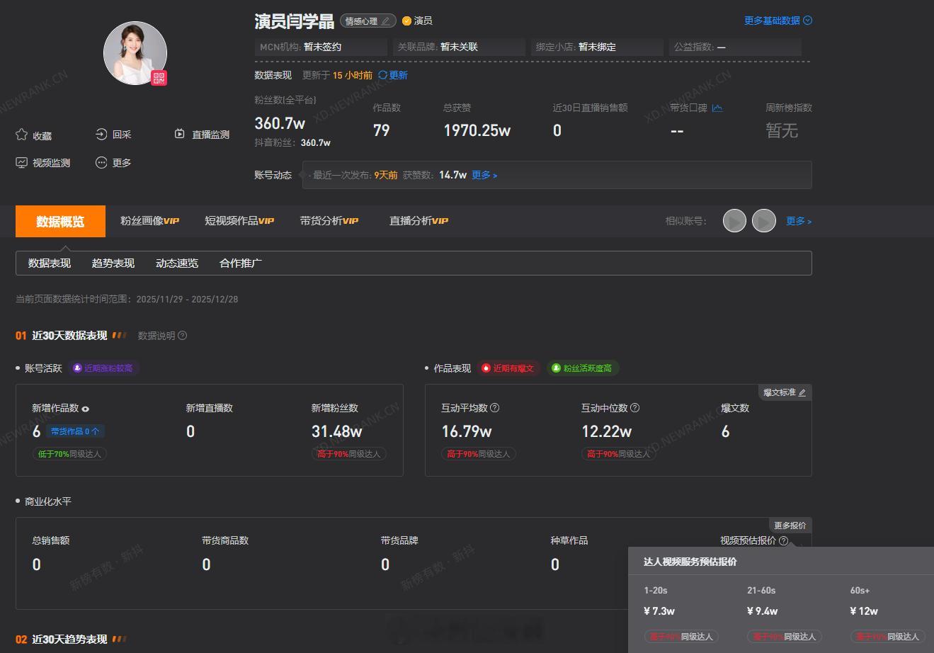 【闫学晶儿子关联9家公司3家存续】闫学晶60s视频报价12万近日，演员闫学晶在直