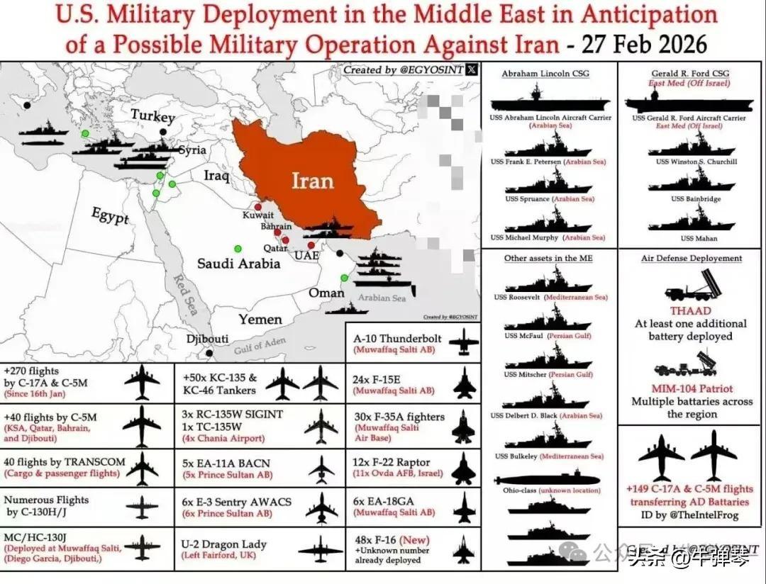 美：老弟呀！你看我这大军都压境了，你怎么也跟着发警告撤侨了？
中：撤啥侨？我咋不