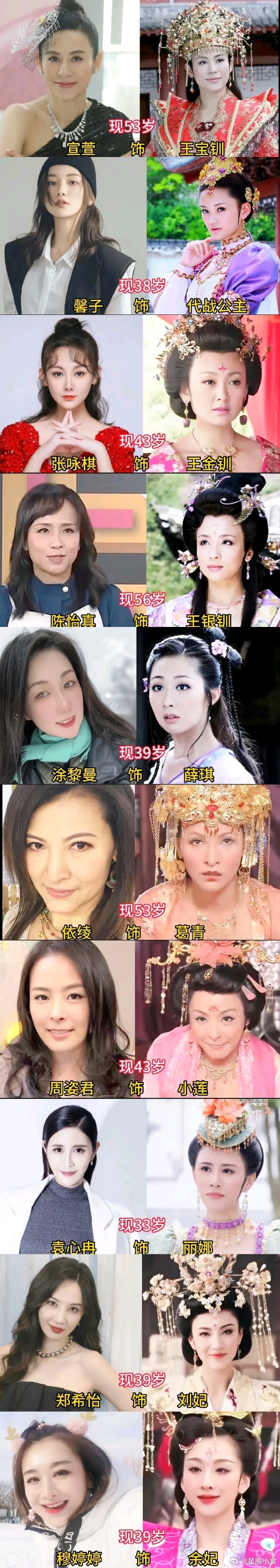 《薛仁贵与王宝钏》十大美女，美的各有特色！！ 