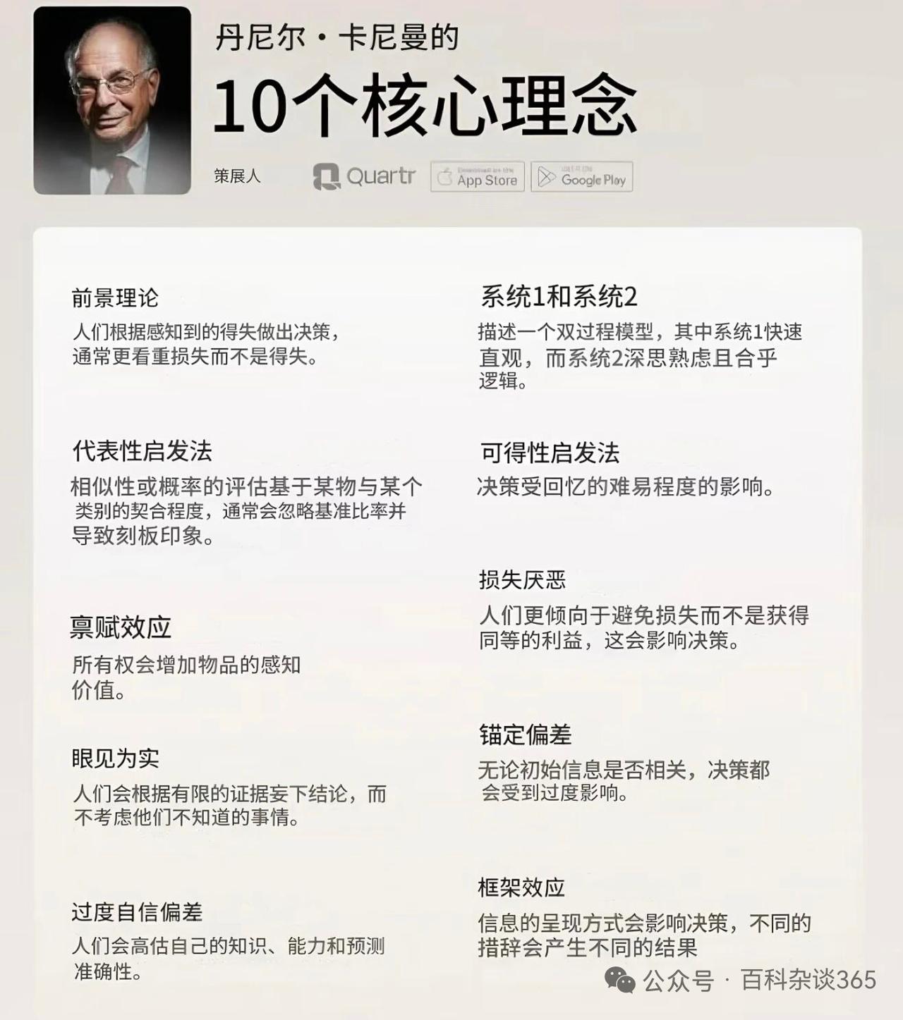 丹尼尔·卡尼曼在《思考，快与慢》中提出的理论，对决策极有帮助。

在他的双系统理