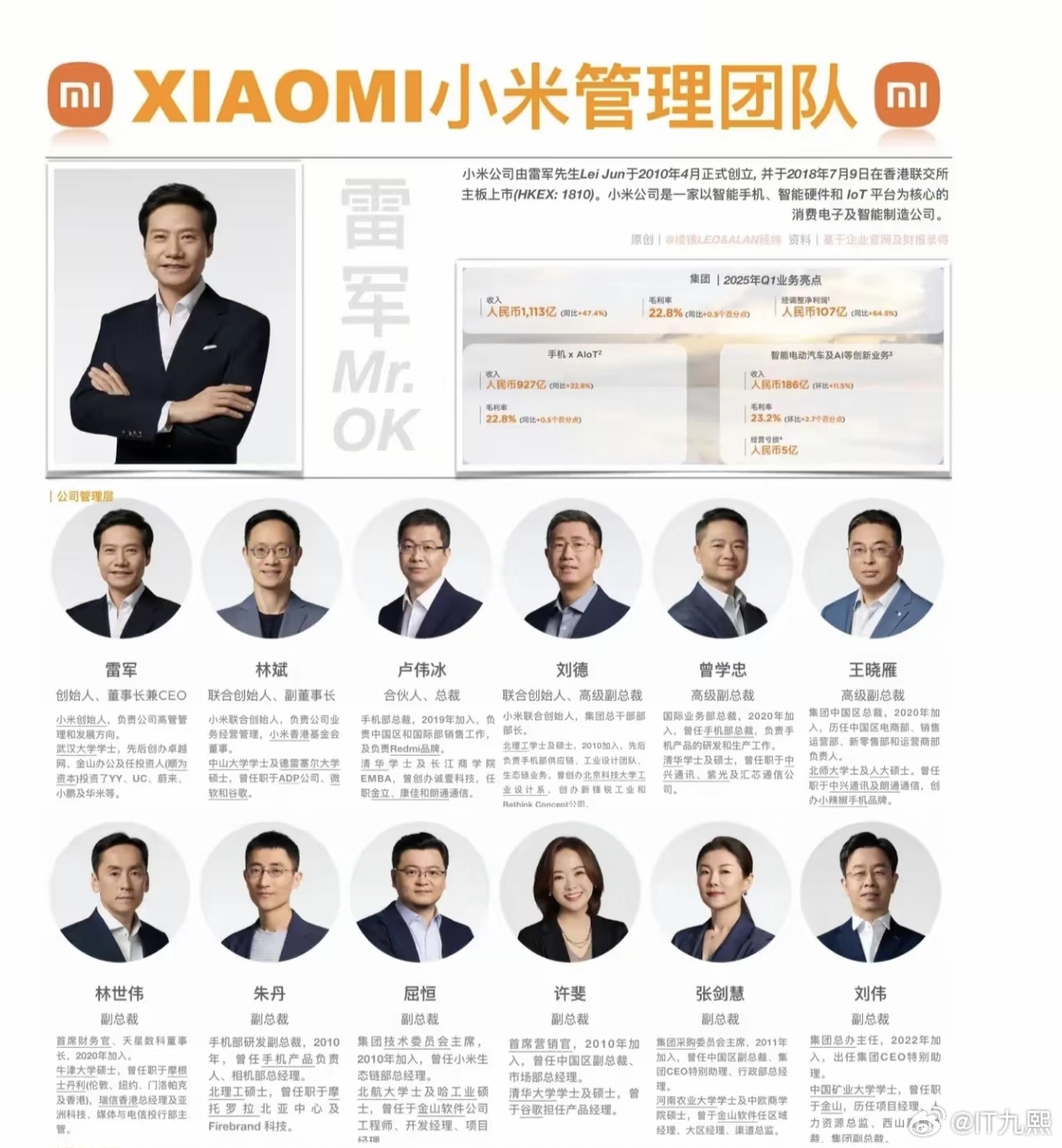 你觉得接下来谁去Redmi[并不简单] ​​​