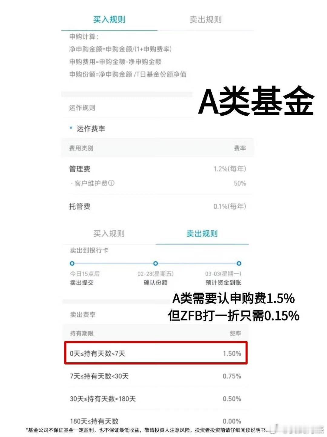 基金小白必备基础知识大全（下）黄金多家公司提示近期热门概念风险基金关晓彤听分手歌