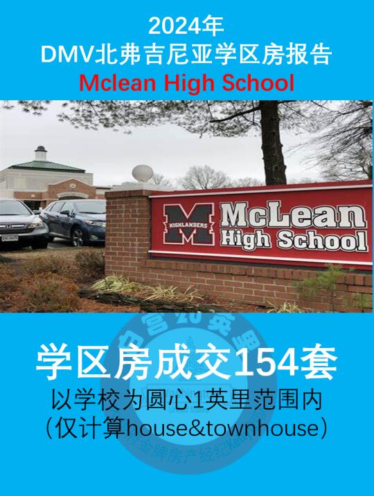 DMV2024北弗吉尼亚学区房报告-mclean HS