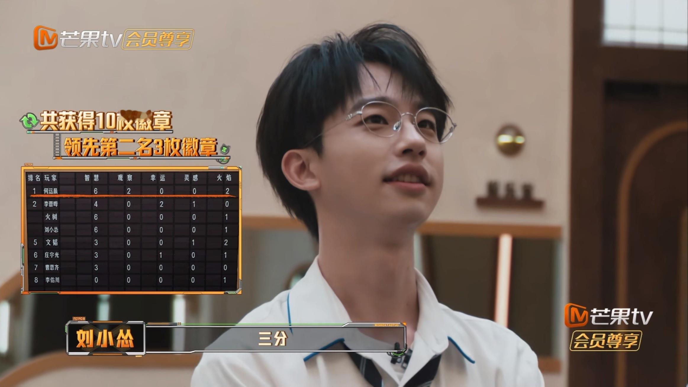 何运晨太厉害了，每次都是第一这次拿了十枚更是遥遥领先 ​​​