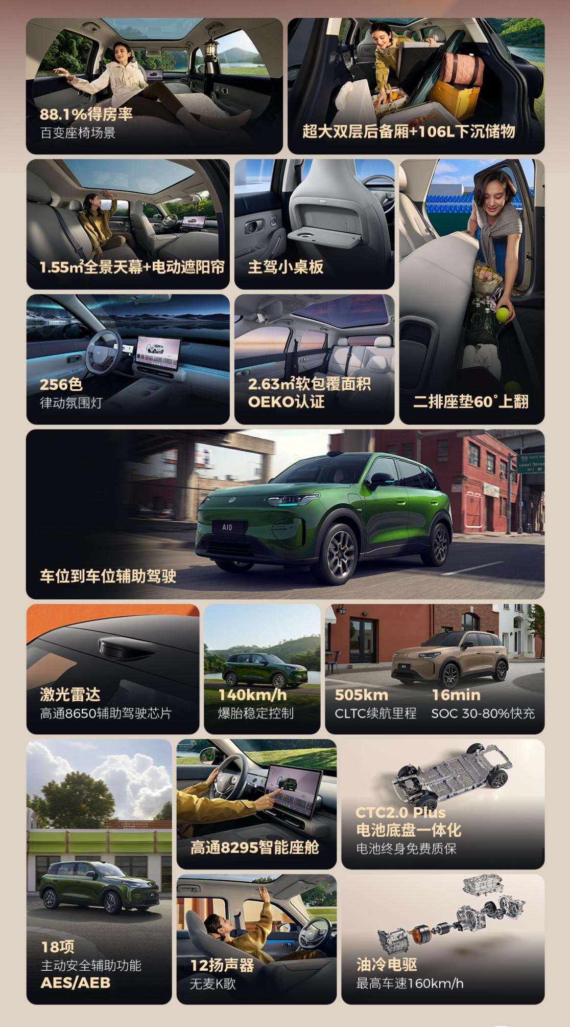 零跑A10发布了！高配版带激光雷达和车位到车位领航辅助，有27个感知硬件+高通8