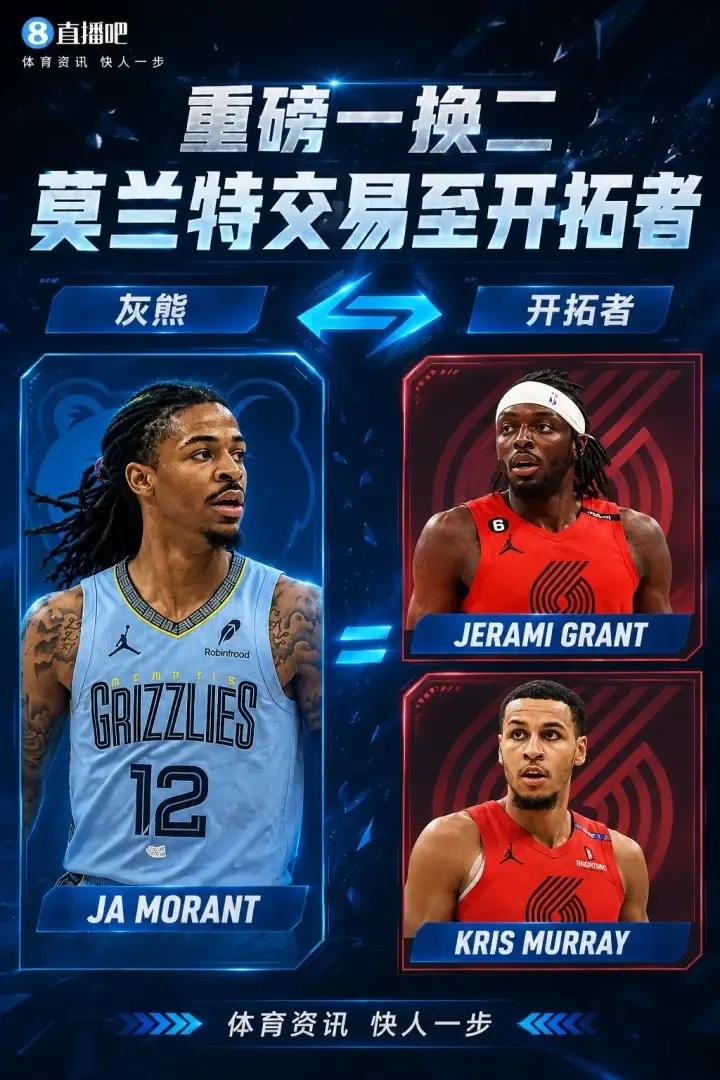 NBA最新交易新闻：腰王莫兰特一换二投奔开拓者。新三巨头利拉德、阿夫迪亚、莫兰特