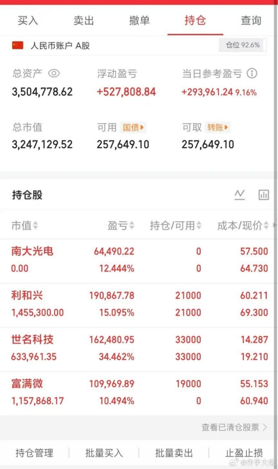 6月21日热门股排名！有研新材：（半导靶材龙头、稀土永磁、存储芯片、大基金持股）
