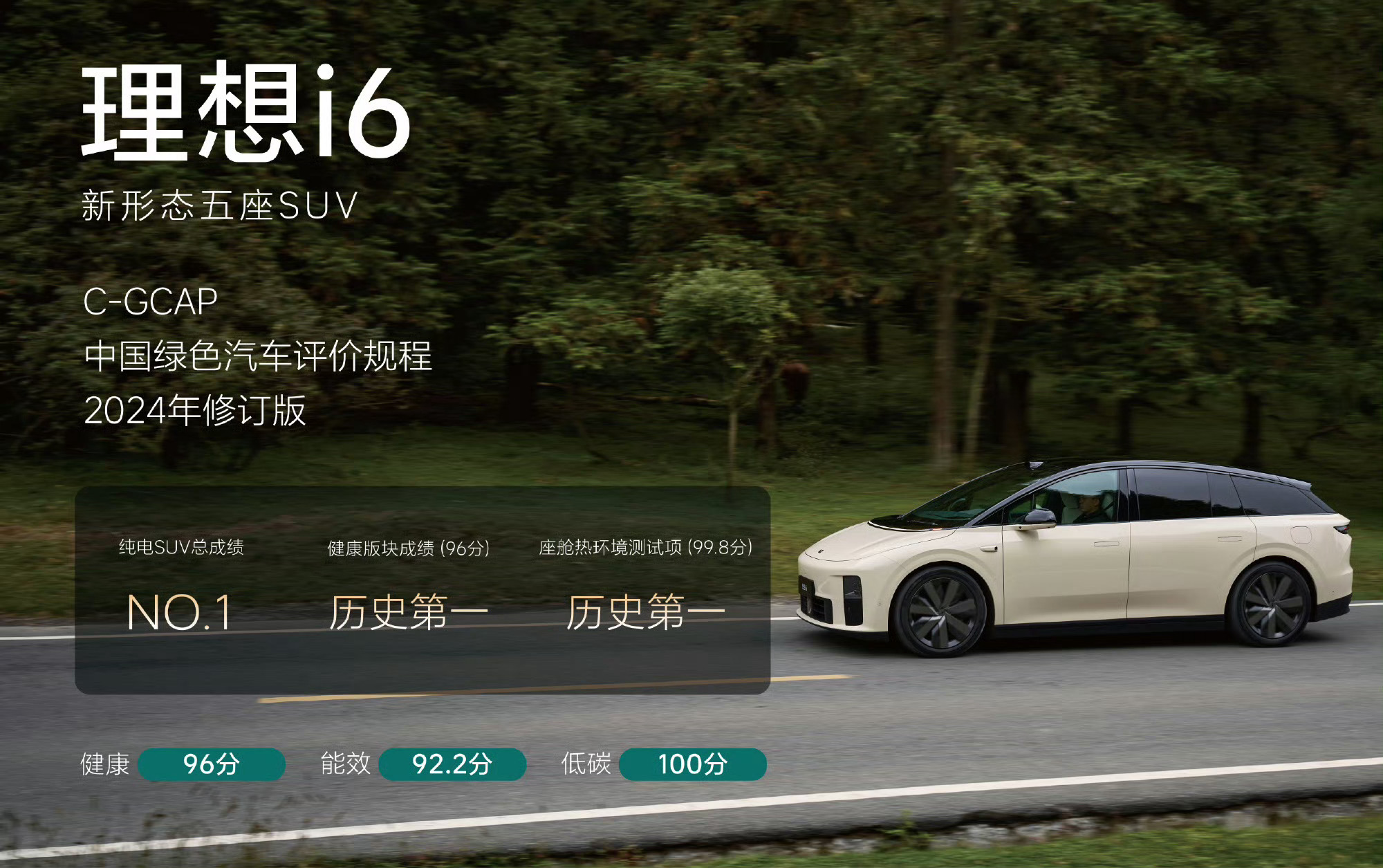 理想i6在新一批中国绿色汽车评价规程（C-GCAP）的测评中拿了个纯电SUV历史