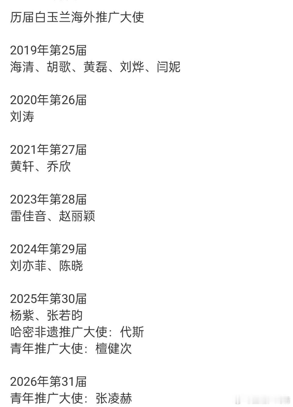 张凌赫白玉兰青年推广大使上一届白玉兰青年大使是檀健次，青年代表人物啦
