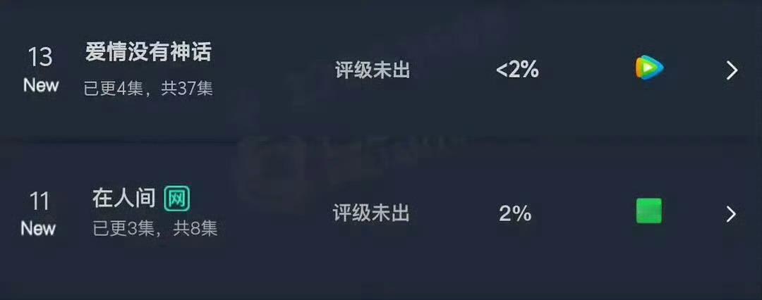 巅峰之战向来如此！