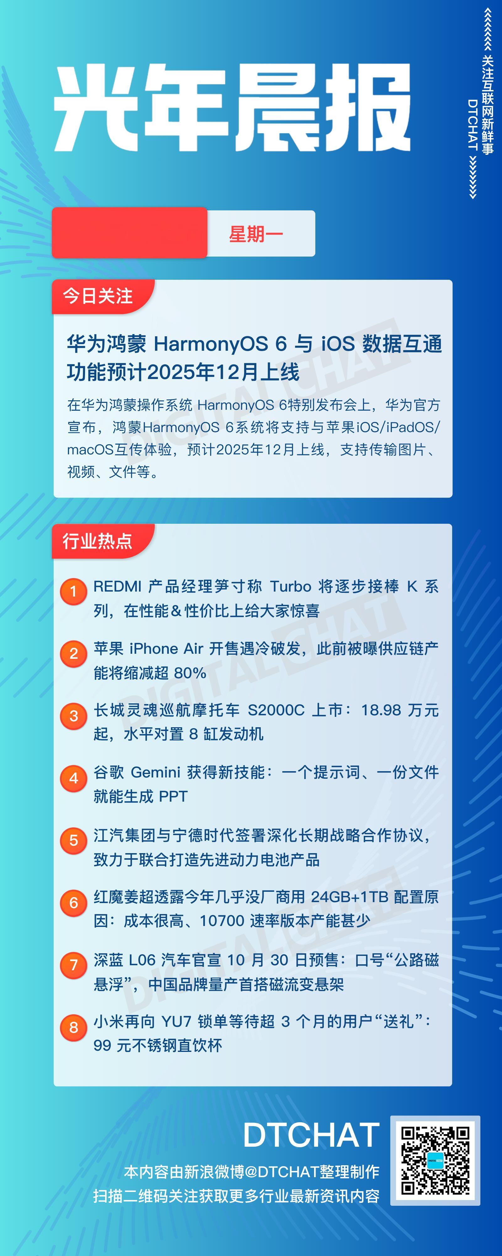 vol.867｜10月27日：DTCHAT光年晨报今日关注：华为鸿蒙 Harmo