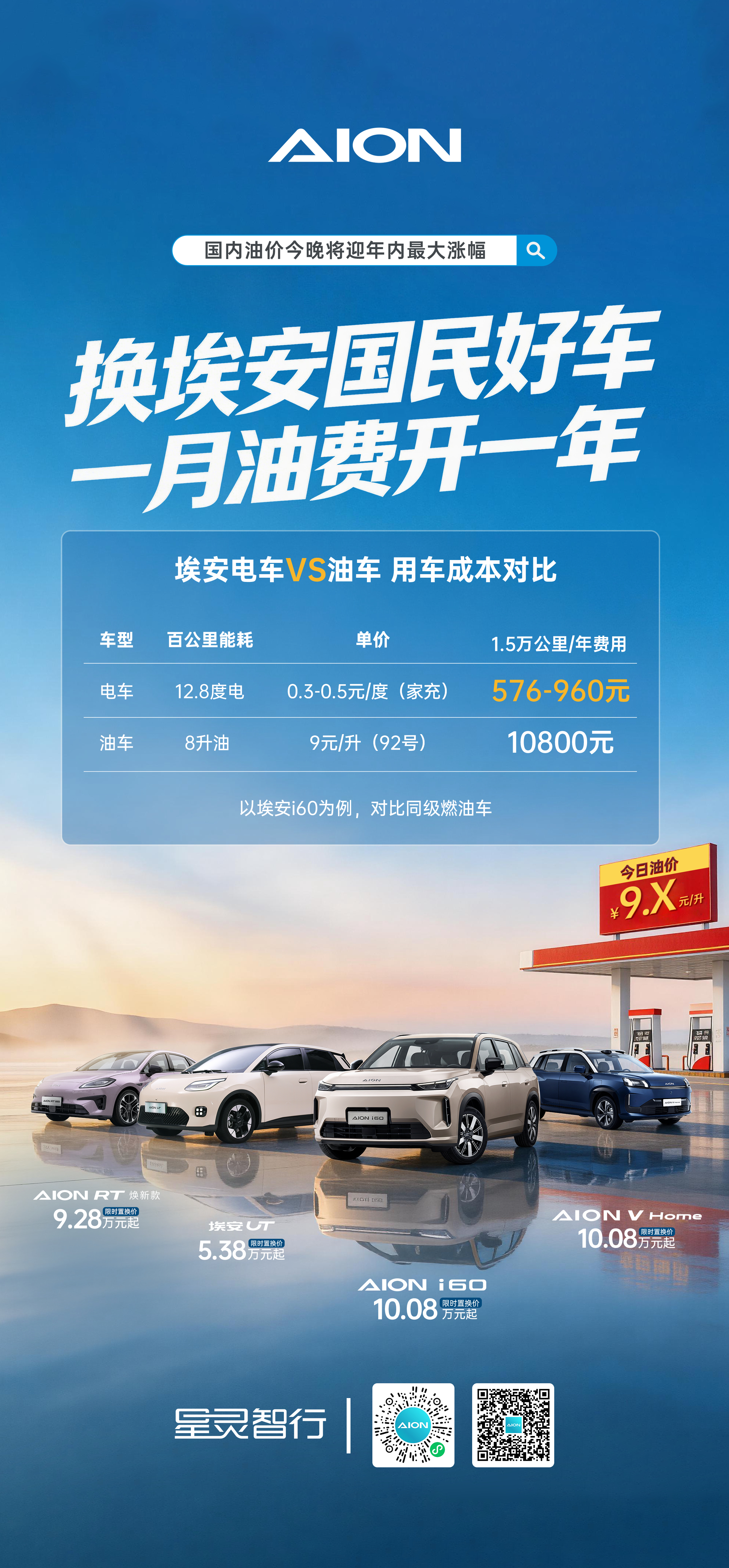 今晚24时国内油价迎来“五连涨”网友调侃：踩一脚刹车都心疼不如换辆埃安国民好车一