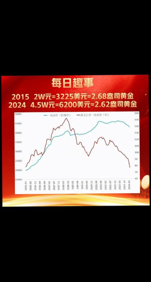 财经 人工智能