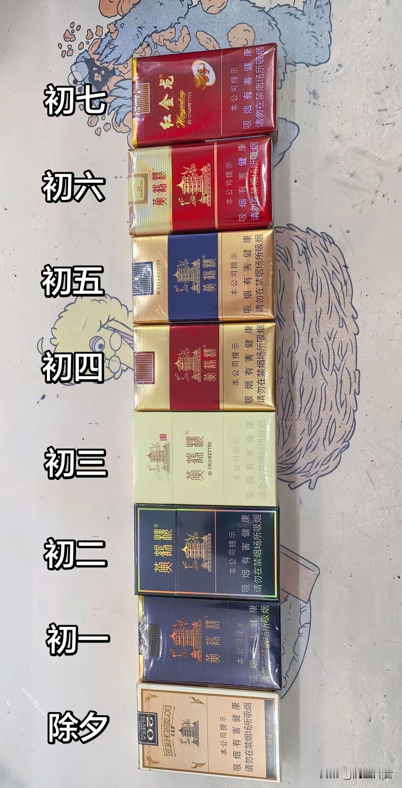 老烟民们来看看，初几的烟才是平时经常抽的烟?