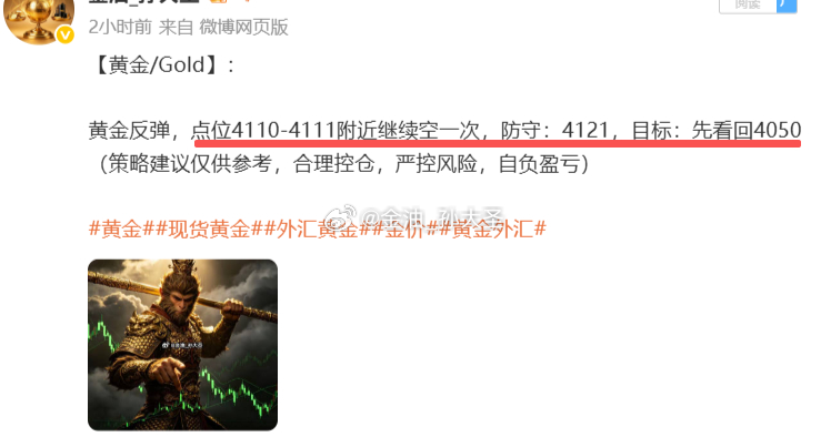 黄金4111空单，行情如期下跌，现报4078一线，空单已有330点利润，午后起涨