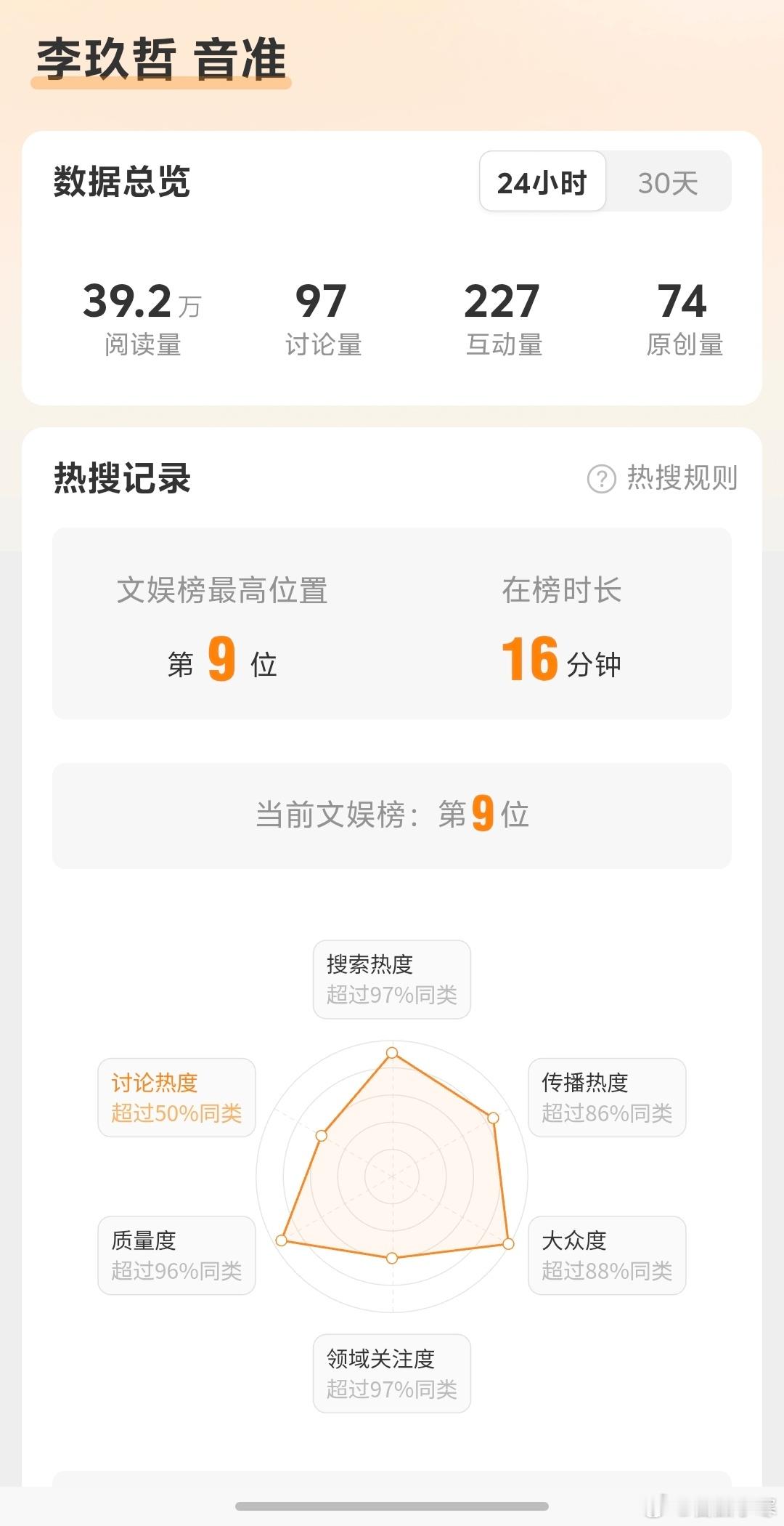 李玖哲 音准谁买的？ 