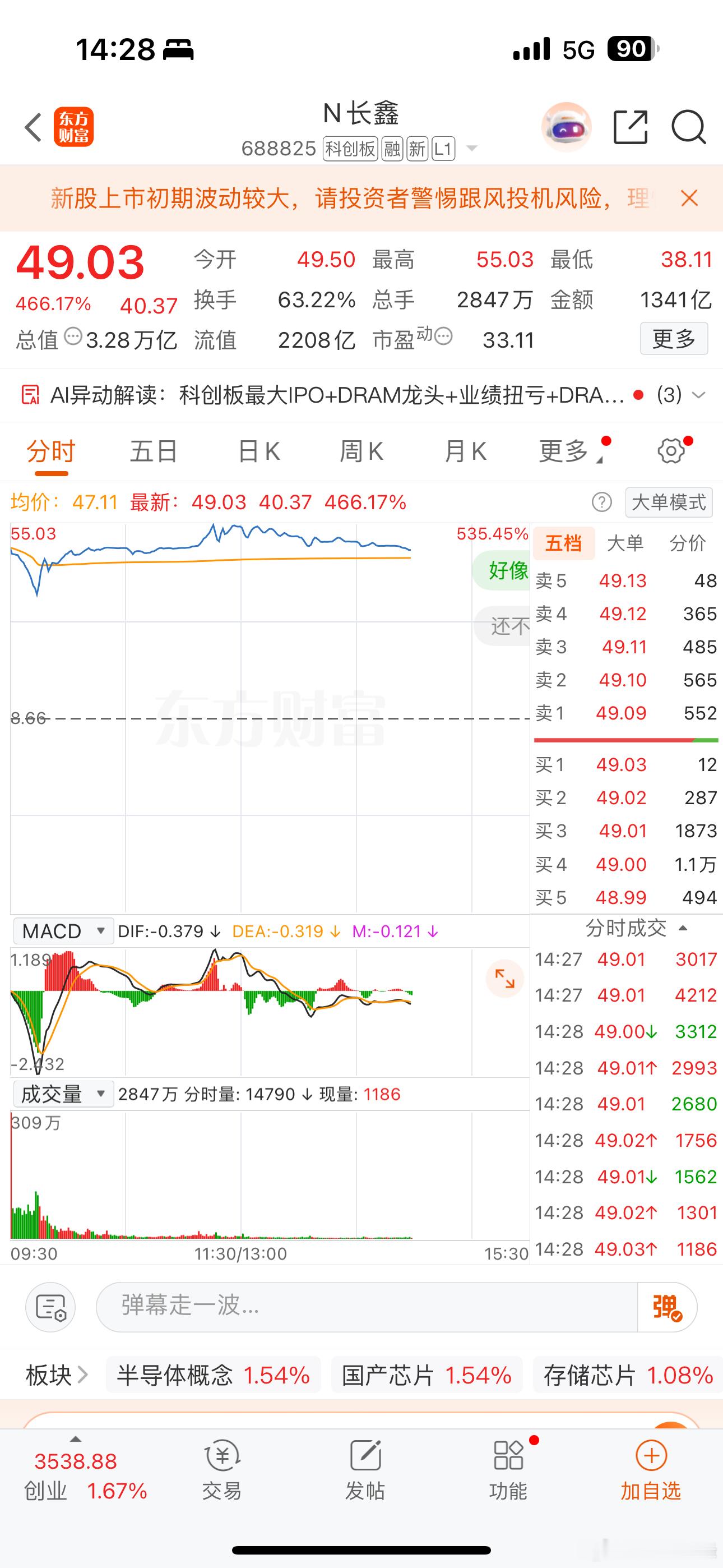 牵挂汽车锋味