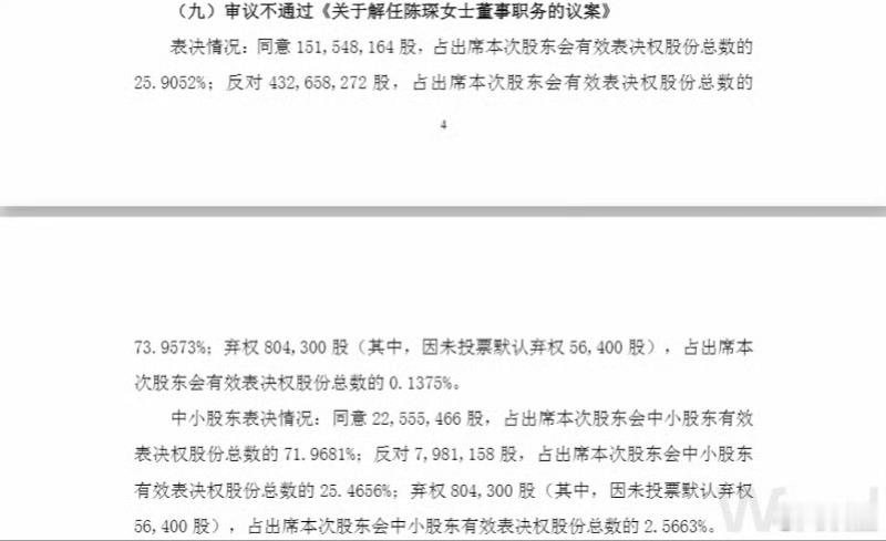 拓日新能董事长投票反对罢免长女这出“老子护女”的戏码，看着挺有人情味，可一家人若
