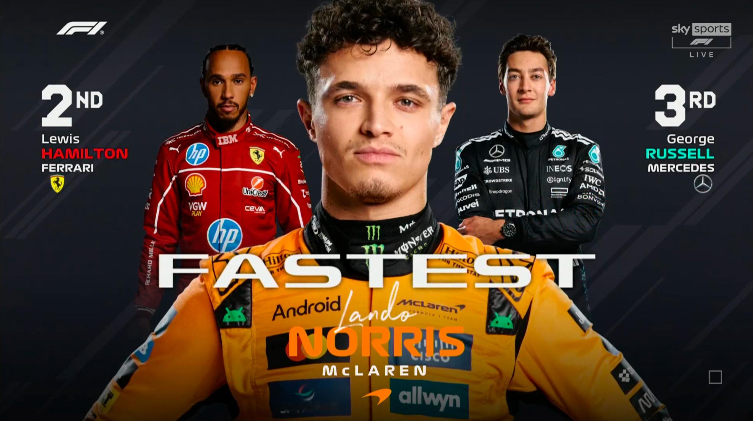 FP3成绩：诺里斯最快，汉密尔顿P2，维斯塔潘P6F12025F1墨西哥城大奖赛