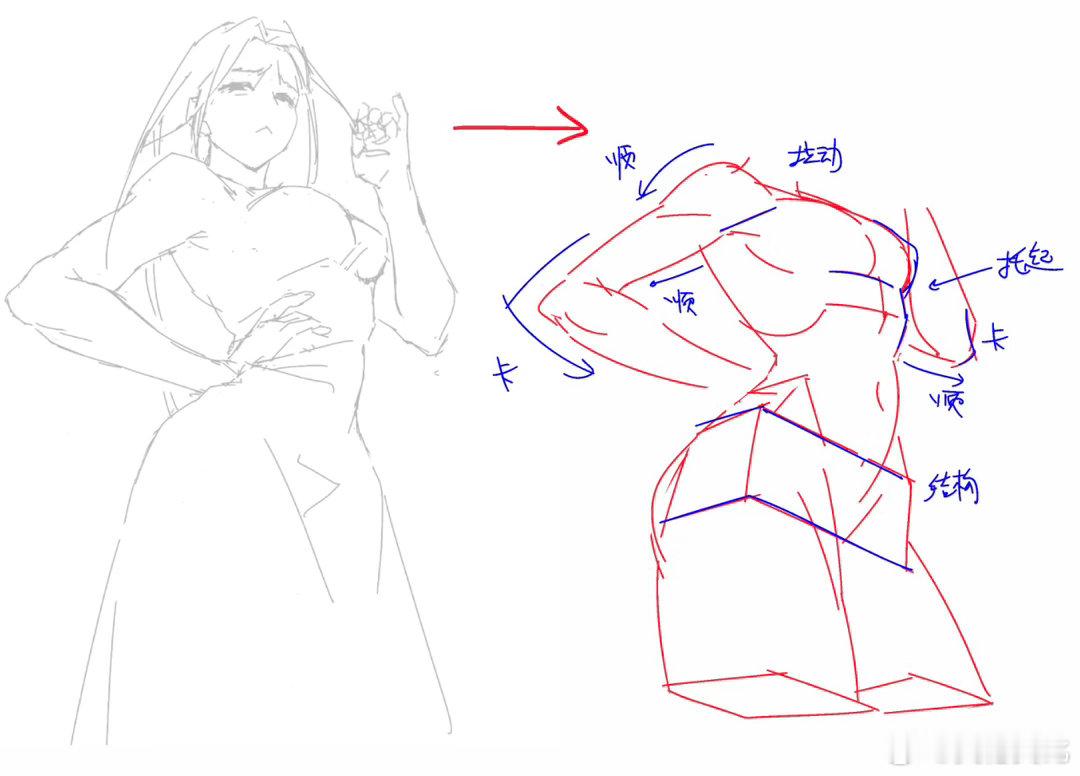 [彩虹屁]给学生的改图 ​​​