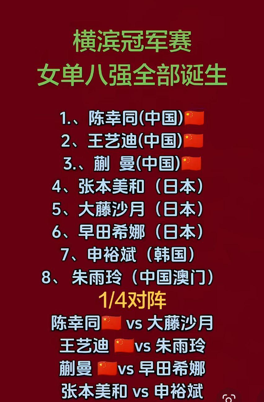 横滨冠军赛
女单
八强对阵