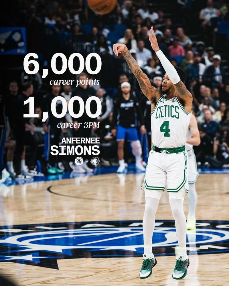 本场过后，安芬尼-西蒙斯生涯总得分突破6000分，三分命中数超过1000个！凯尔