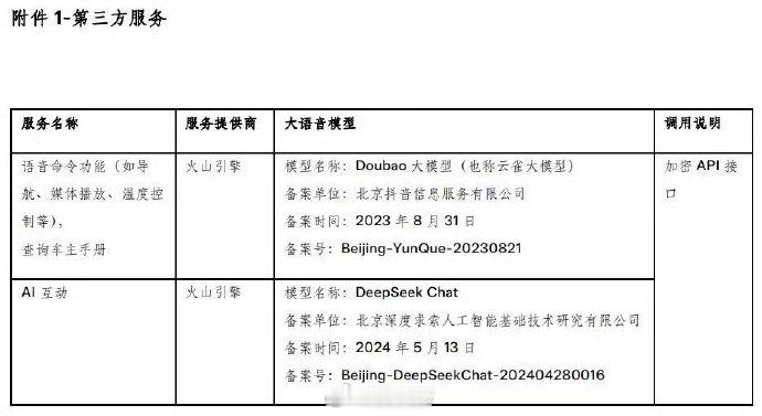 特斯拉 豆包？？？特斯拉车机要接入豆包了？这让我有点期待了。
