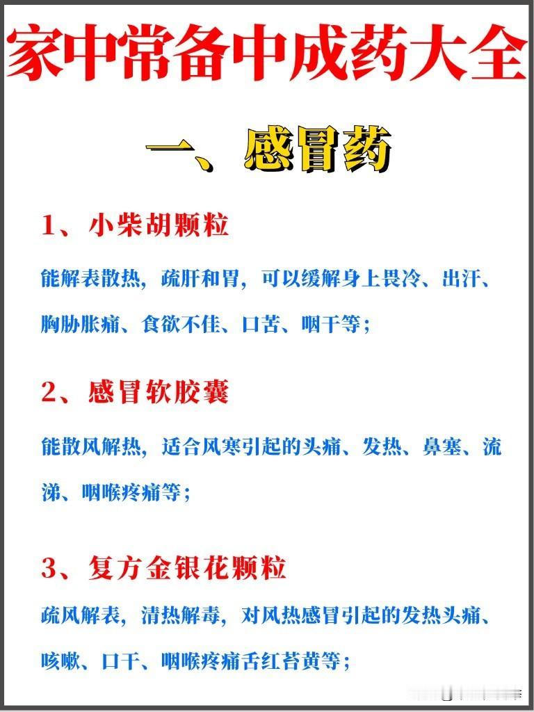 天气炎热，易生病！家中常备这些中成药，遇事不往医院跑！
#中医##健康##养生#