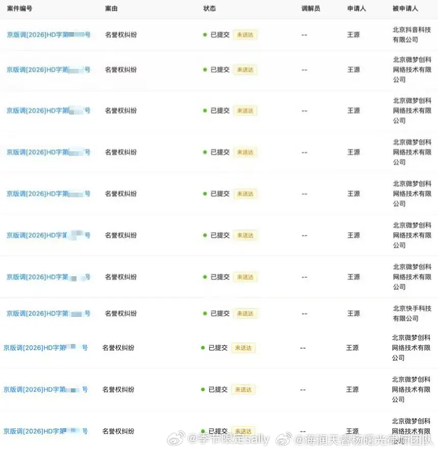 王源工作室已委托律师全平台告黑 