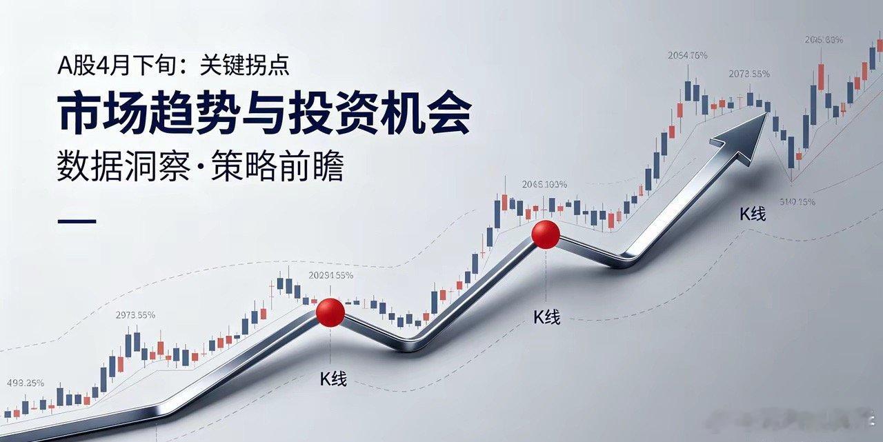 A股4月下旬或迎关键拐点A股4月下旬或迎关键拐点别再瞎猜“哪天见底”了！全网都在