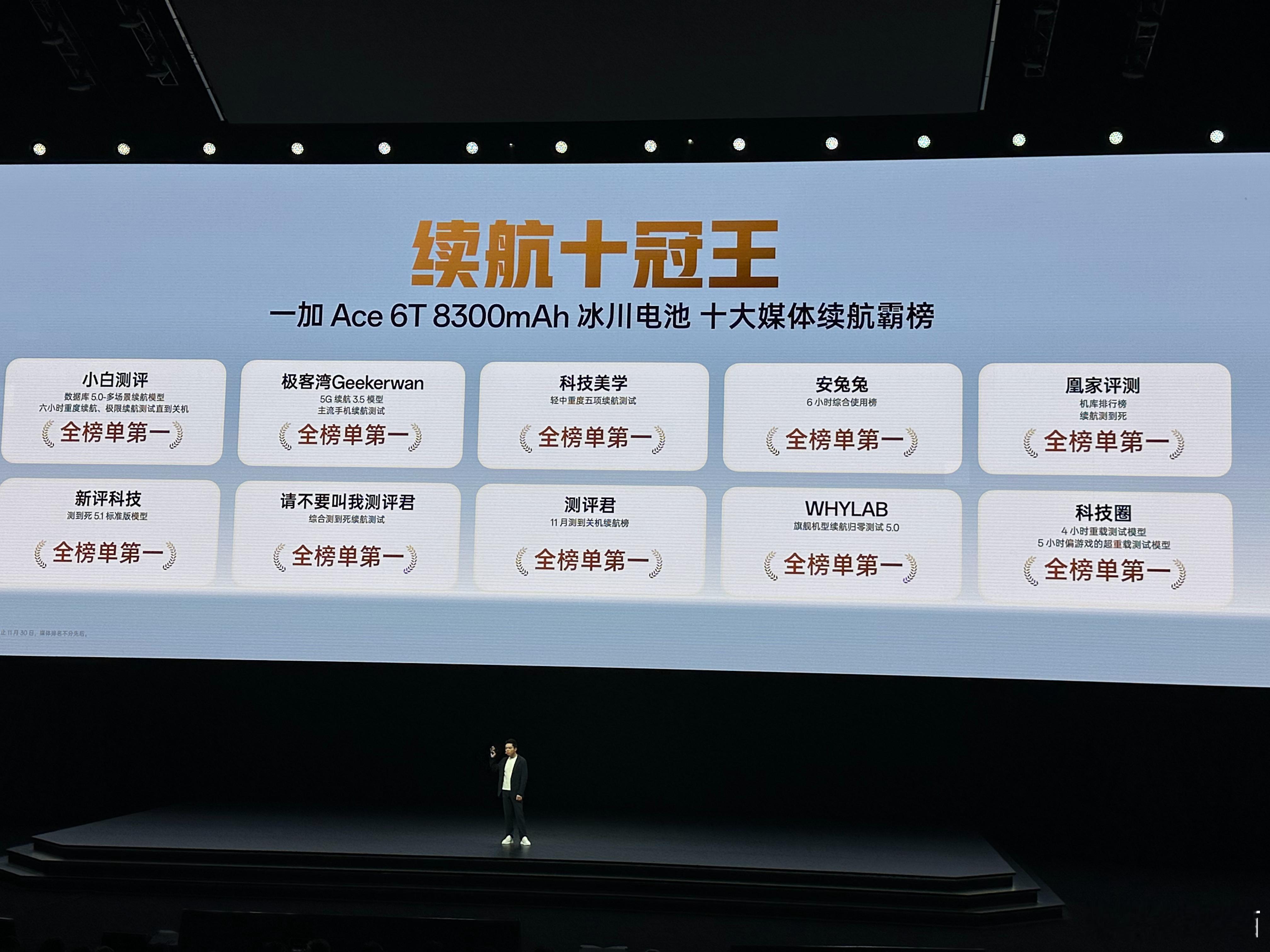 一加Ace 6T43940平方毫米散热面积8300毫安时冰川电池，100W有线充