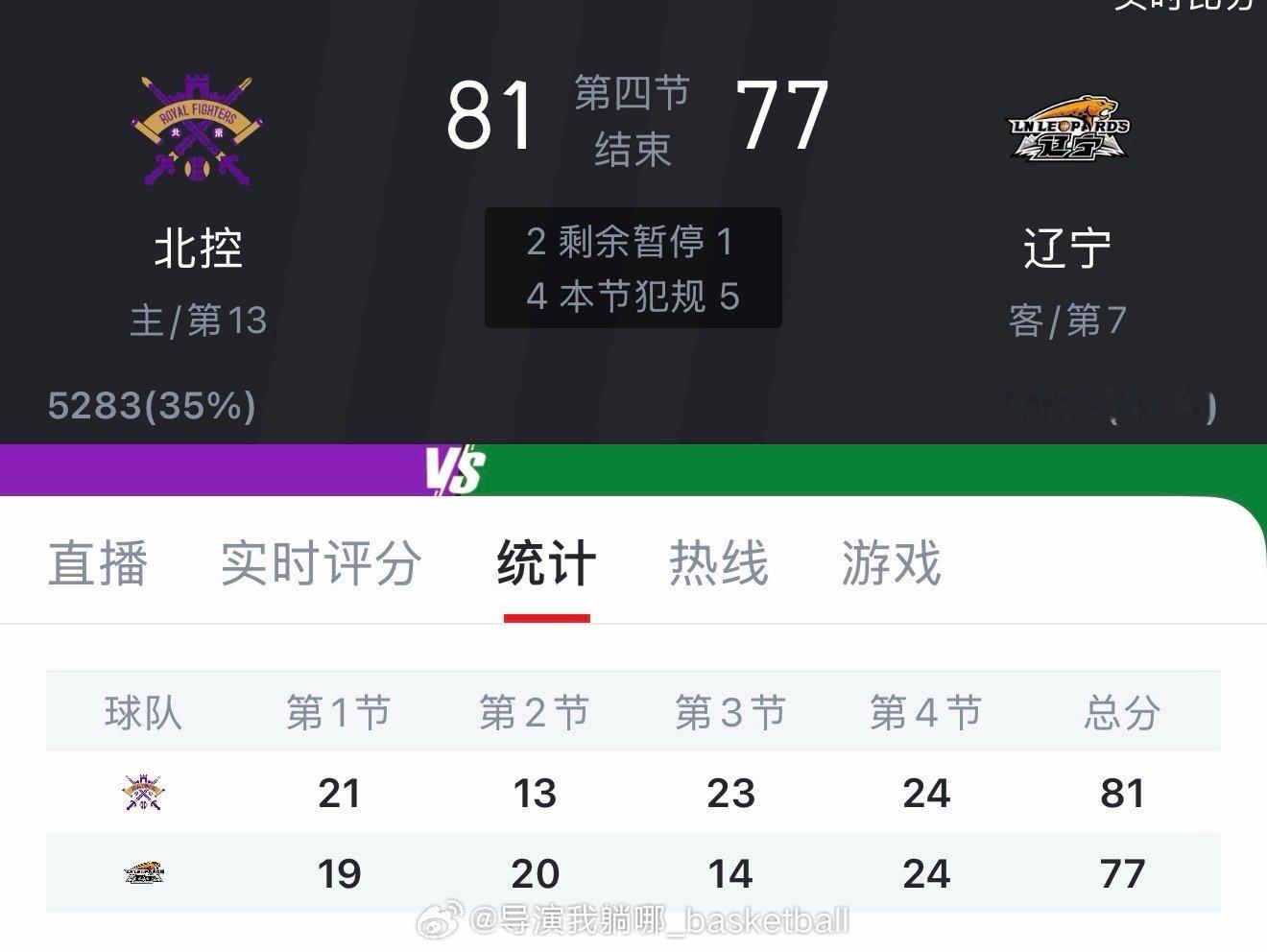 这比赛真刺激，第四节各种神仙打架，打到这个层面输赢都是正常的，北控最后几个球太硬