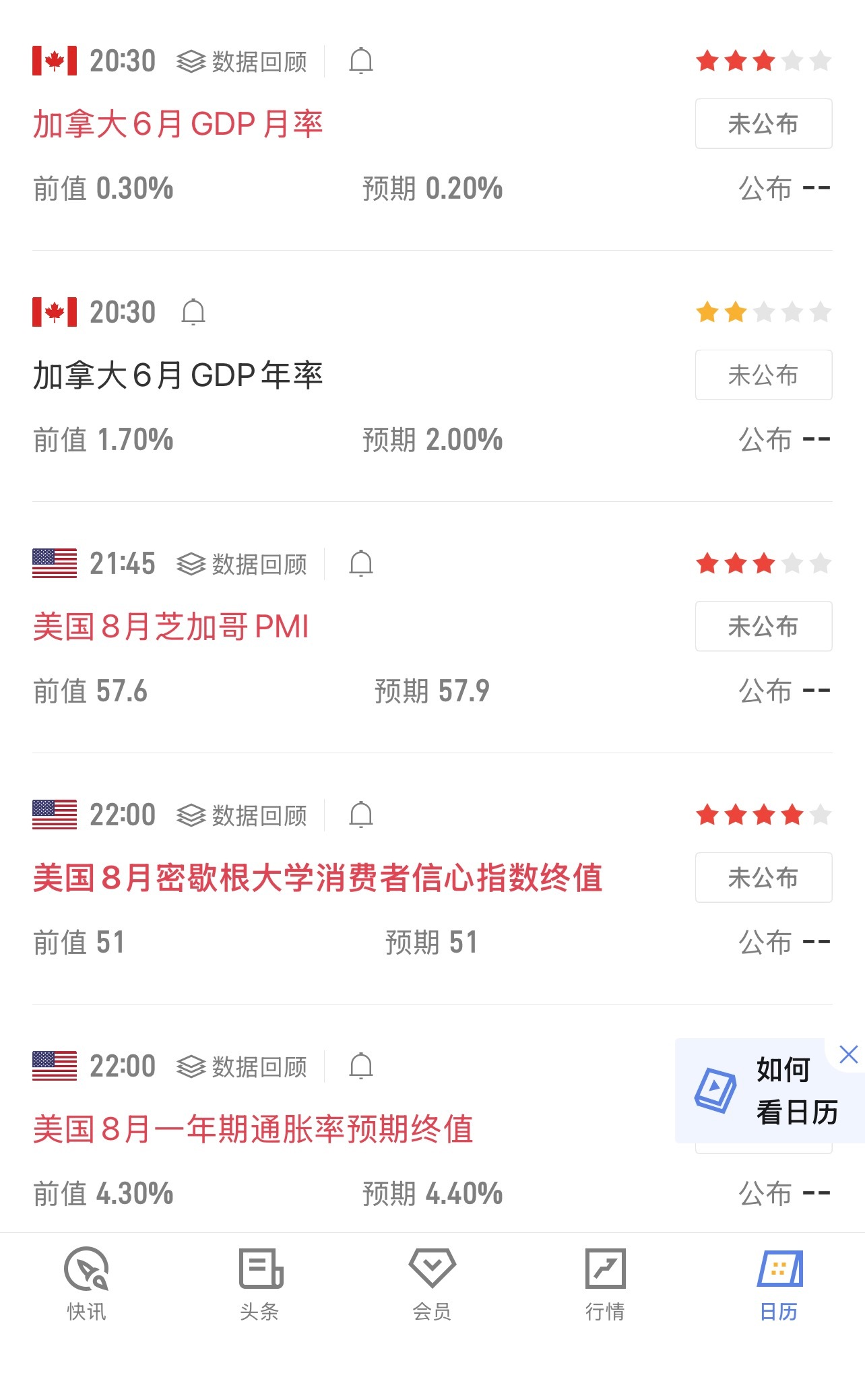 黄金[超话]  给我往死里空就完了黄金 ​​​