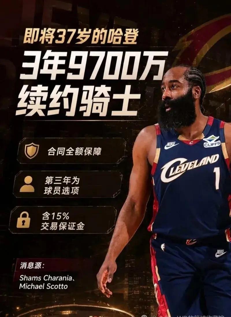 看似骑士和哈登续约了三年其实是骑士和我的青春续约了三年得到这份续约合同后，哈登的