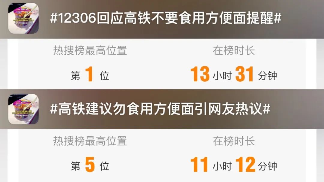 “高铁建议不要吃方便面”冲上热搜,网友吵翻
