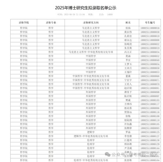 中国人民大学2025年博士拟录取名单公示