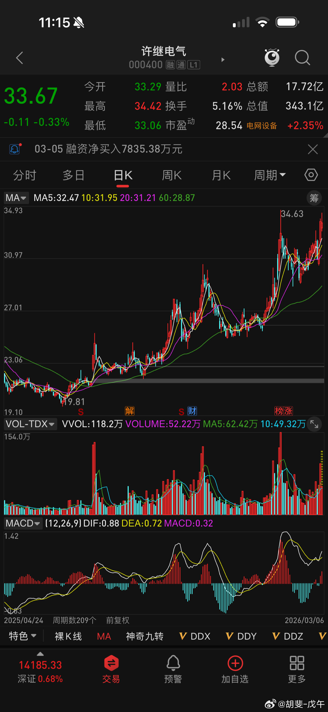 许继电气，也是一个老登大牛 