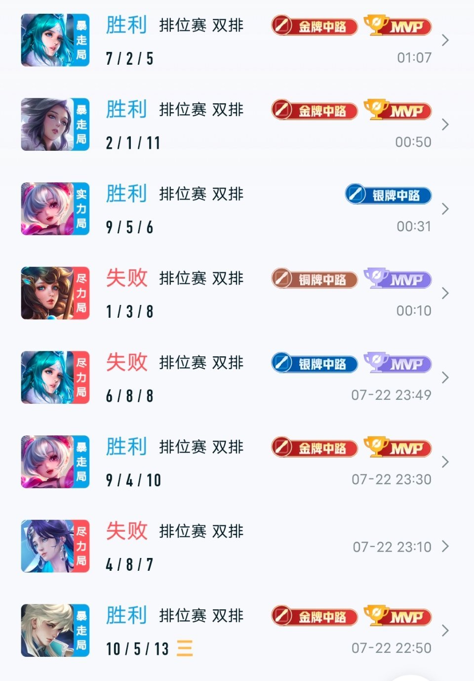 感觉自己牛大了 