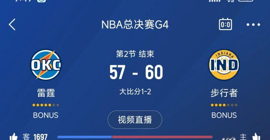 上半场结束，步行者60-57雷霆！步行者vs雷霆 ​​​
