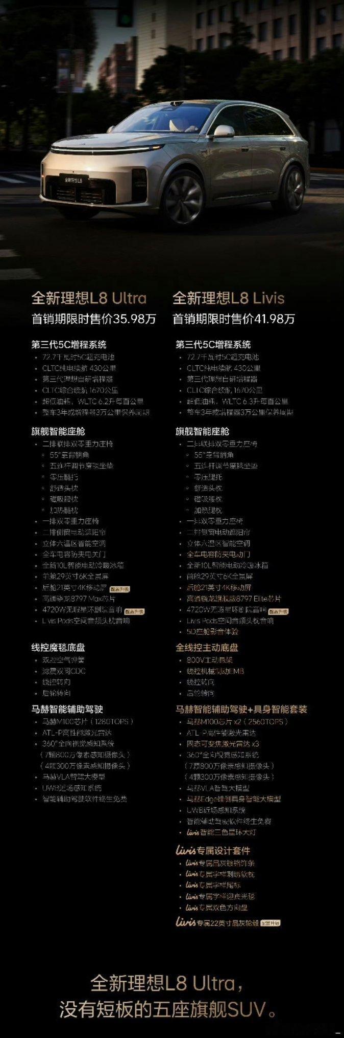 上代 L8 还是给了理想很多经验，这代 L8 无论是从产品定位还是价格区间都做了