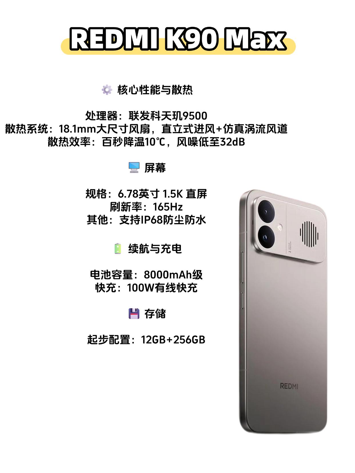 红米K90 Max配置汇总，这回性价比还高吗？

帮大家整理了一波红米K90 M