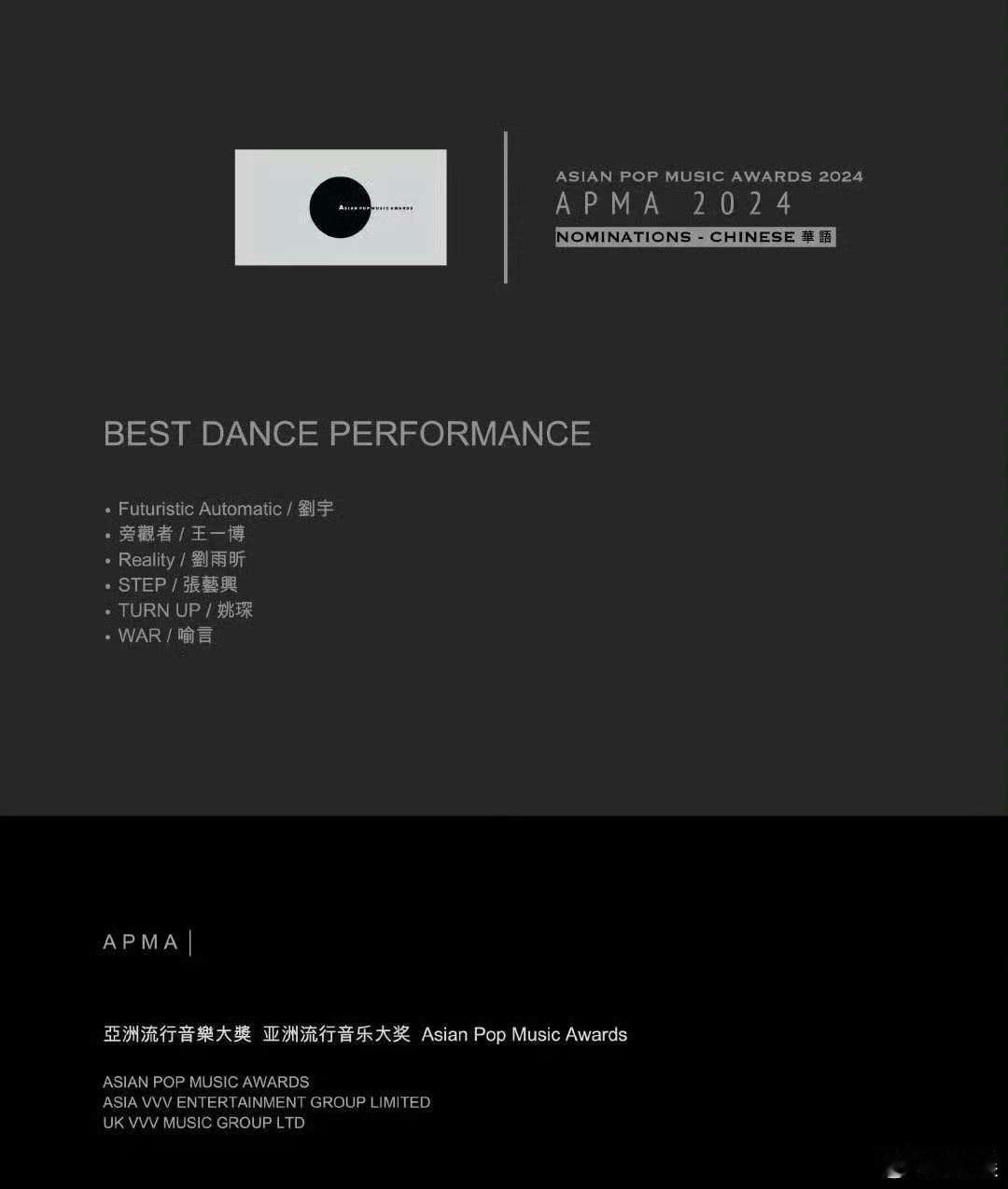 王一博旁观者入围亚洲流行音乐大奖天天都有好消息!恭喜🎉王一博!青年演员、歌手王