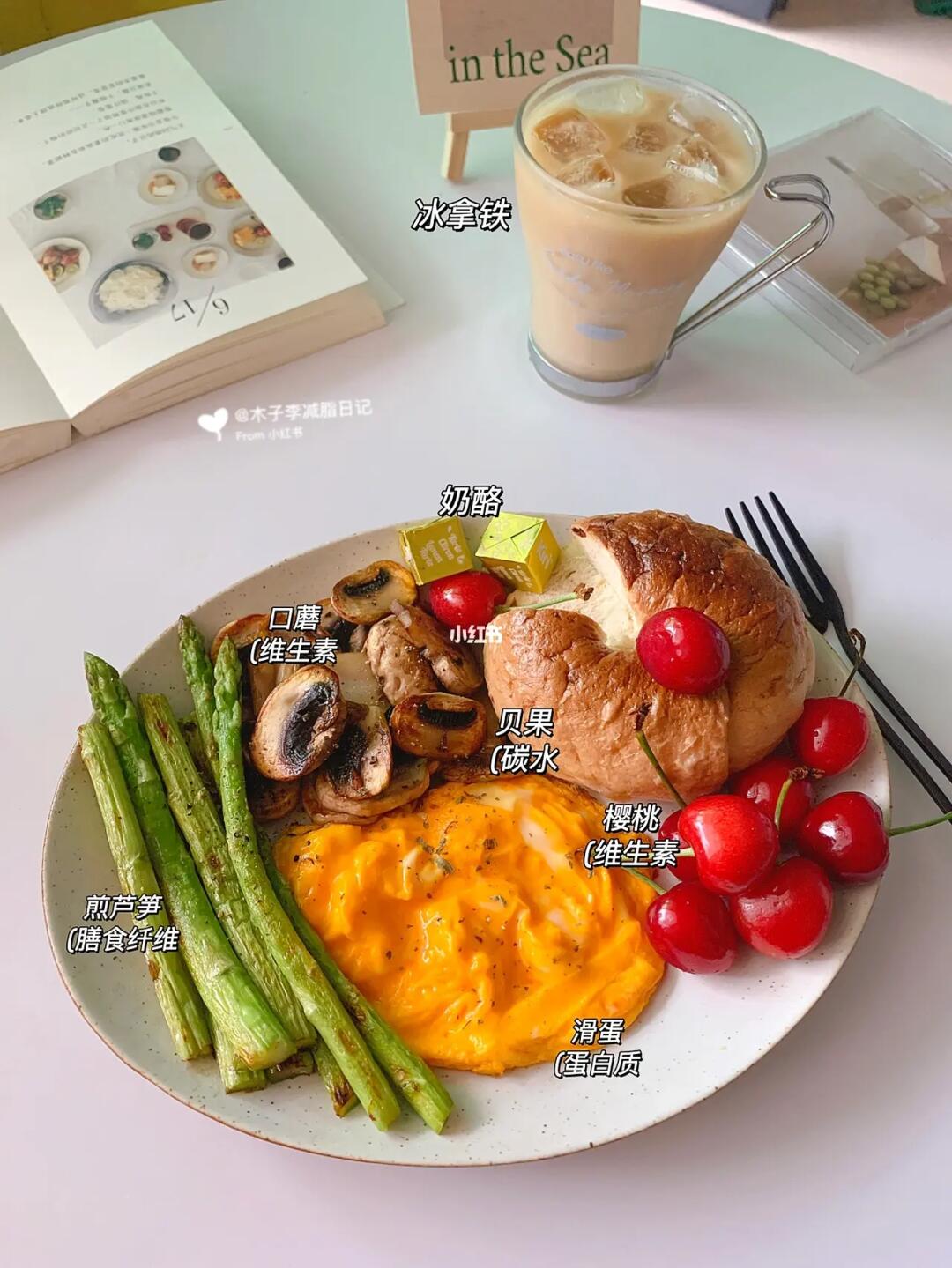 已瘦30斤|去学习去健身去遇见优秀的自己！