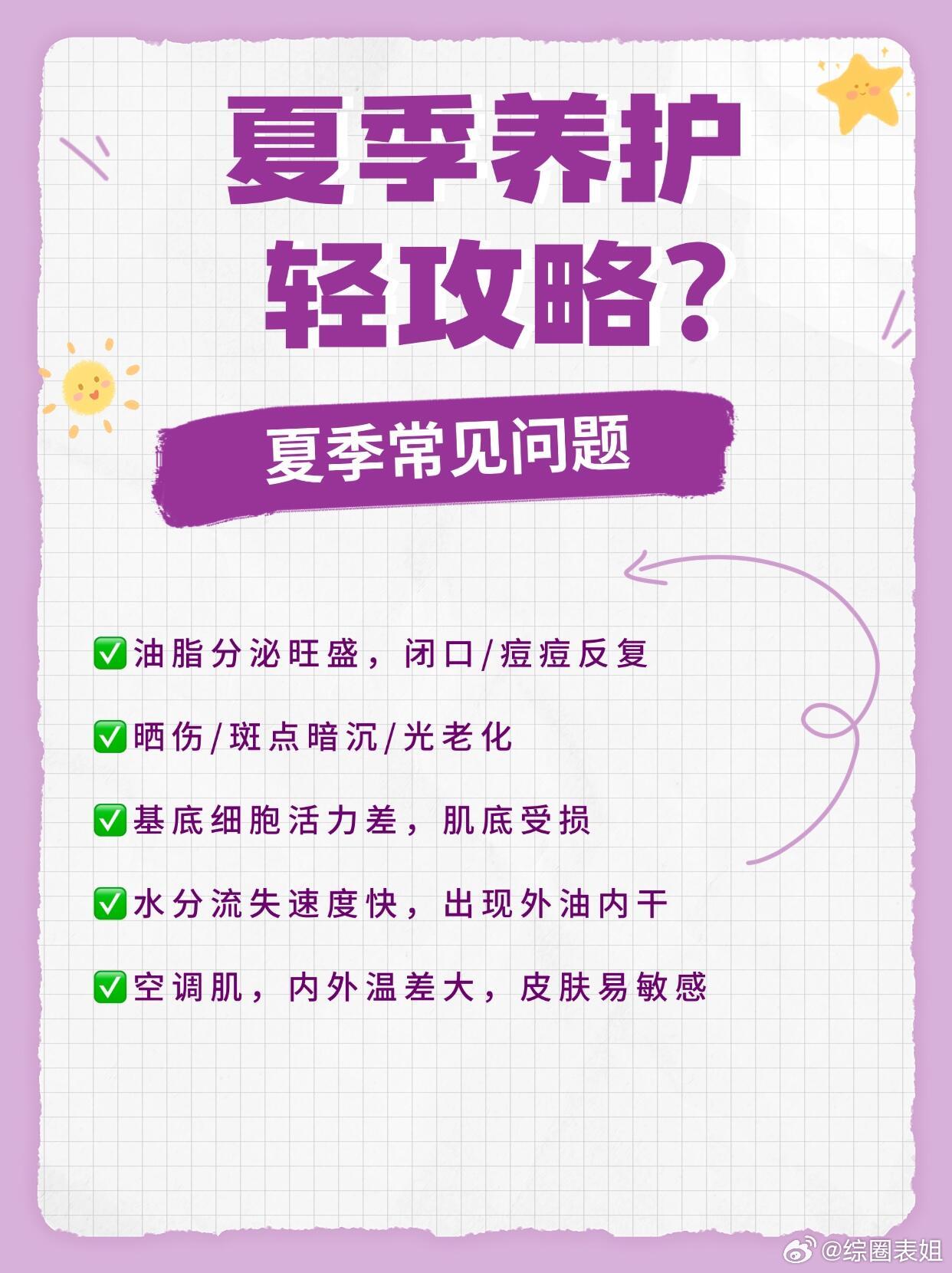 护肤产品、护肤分享夏季护肤图鉴—解锁护肤思路，夏季皮肤护理重点：夏养底夏天想要美