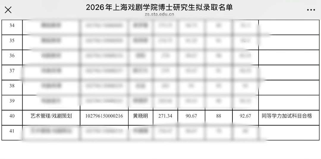 2025年黄晓明一战失利后，今年继续考博，最终以总成绩271.34分成功考上上海