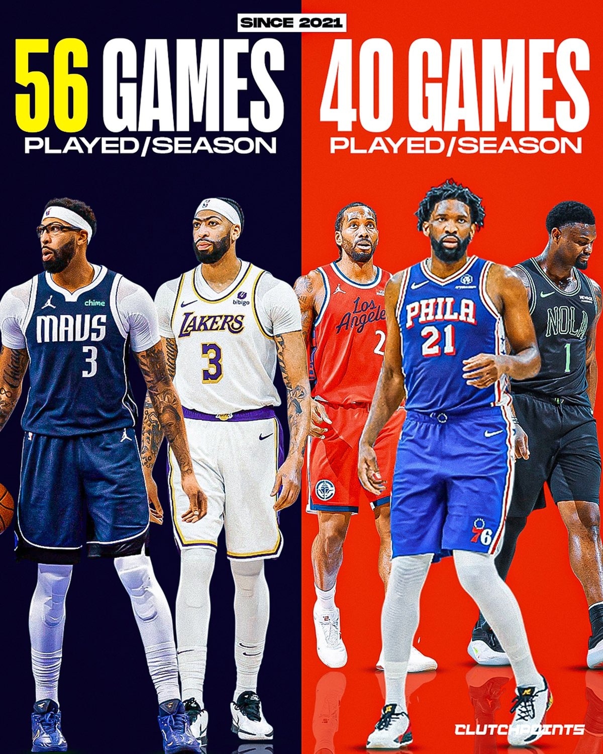 没有对比，就没有伤害，浓眉真不是最玻璃属性的球员！数据统计显示，自2021年以来