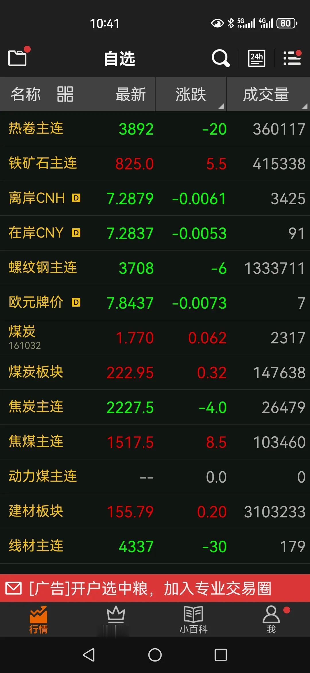 9.28，周一