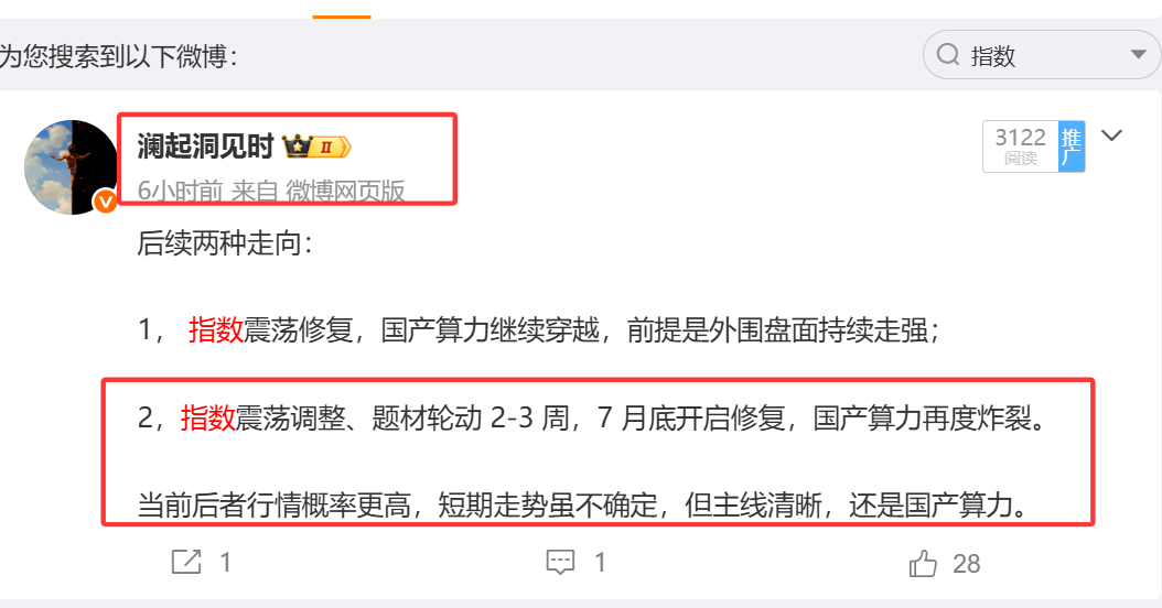 上周五盘后、今天盘前给出的行情推演剧本：本轮调整周期大概率延续至月底，下一轮核心