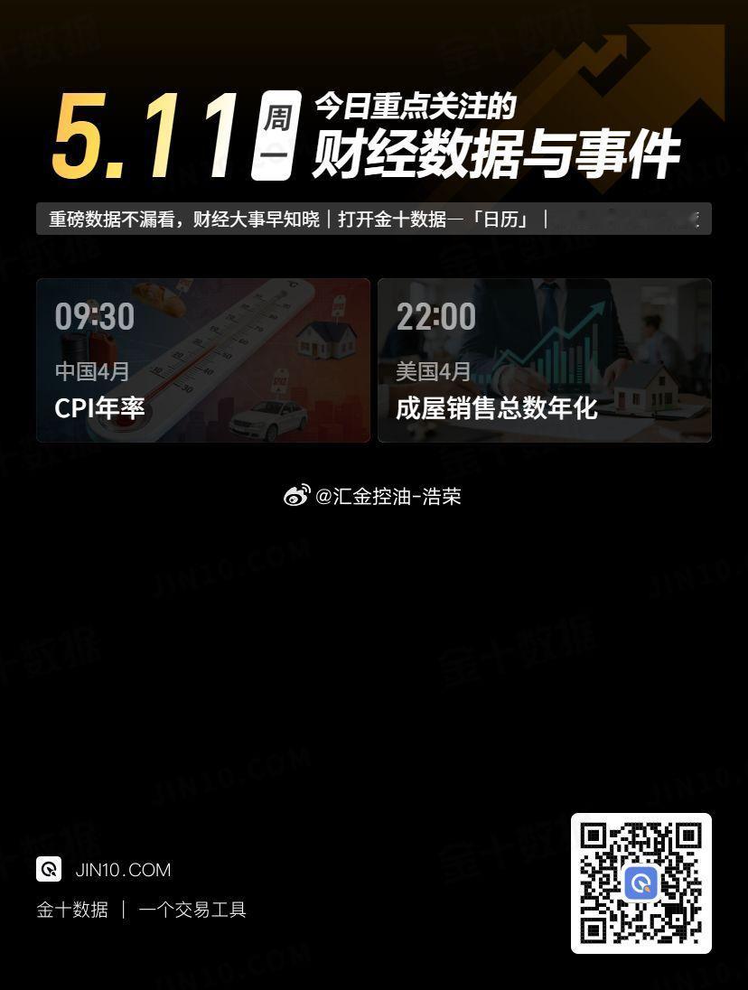 今日重点关注的财经数据与事件：2026年5月11日 周一 