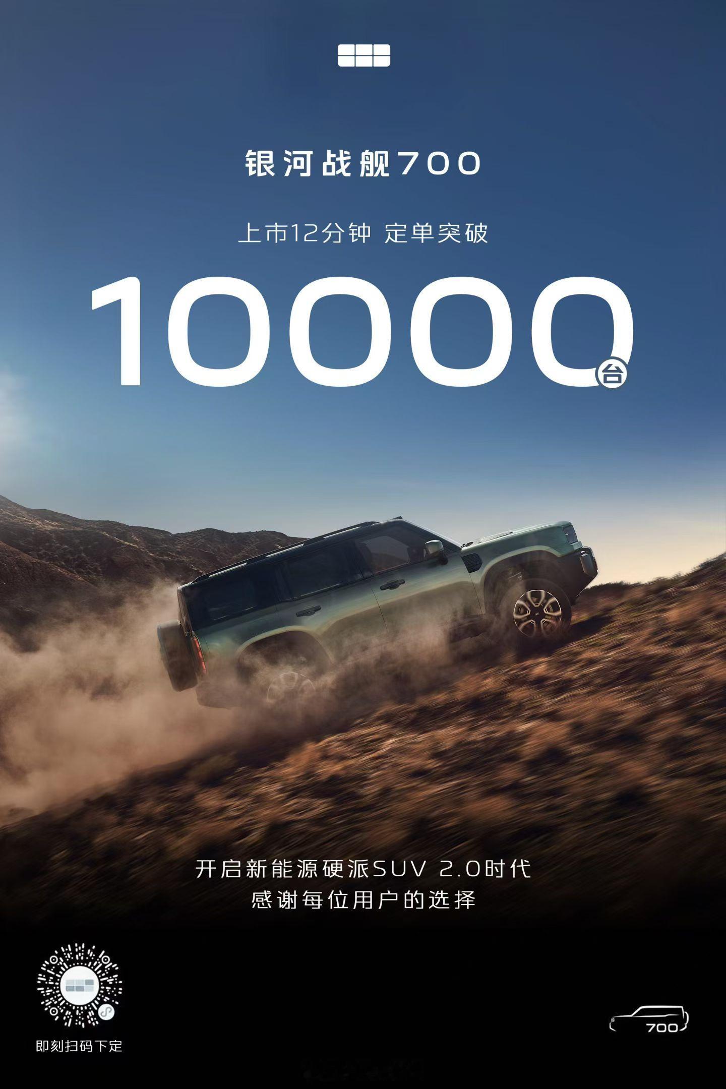 错过看锋哥了～银河战舰700 16.98万-35.98万，这个价格真的杀疯了！之